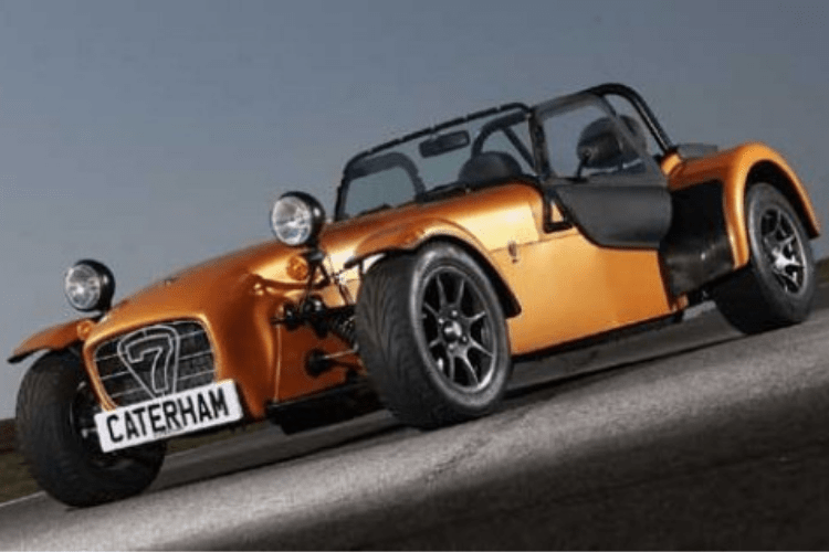 The Top Five Coolest Kit Cars of All Time – Gold Eagle