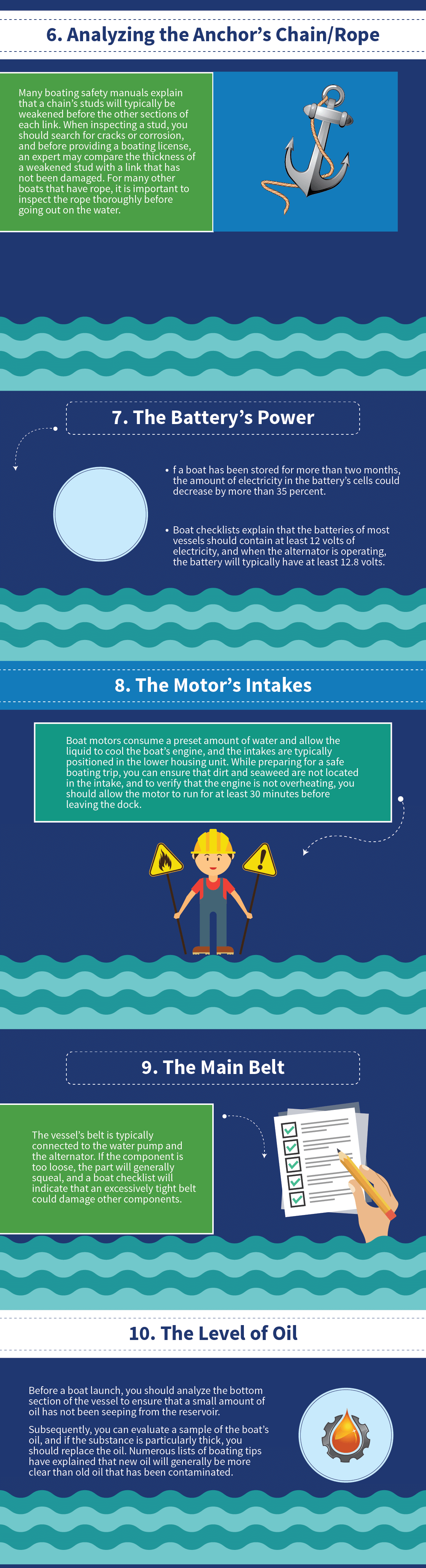 https://www.goldeagle.com/wp-content/uploads/2015/06/Inspecting-Your-Boat-Infographic_6-10-min.png