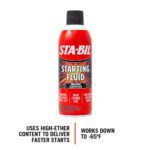 STABIL STARTING FLUID Thumb Updated 750x500