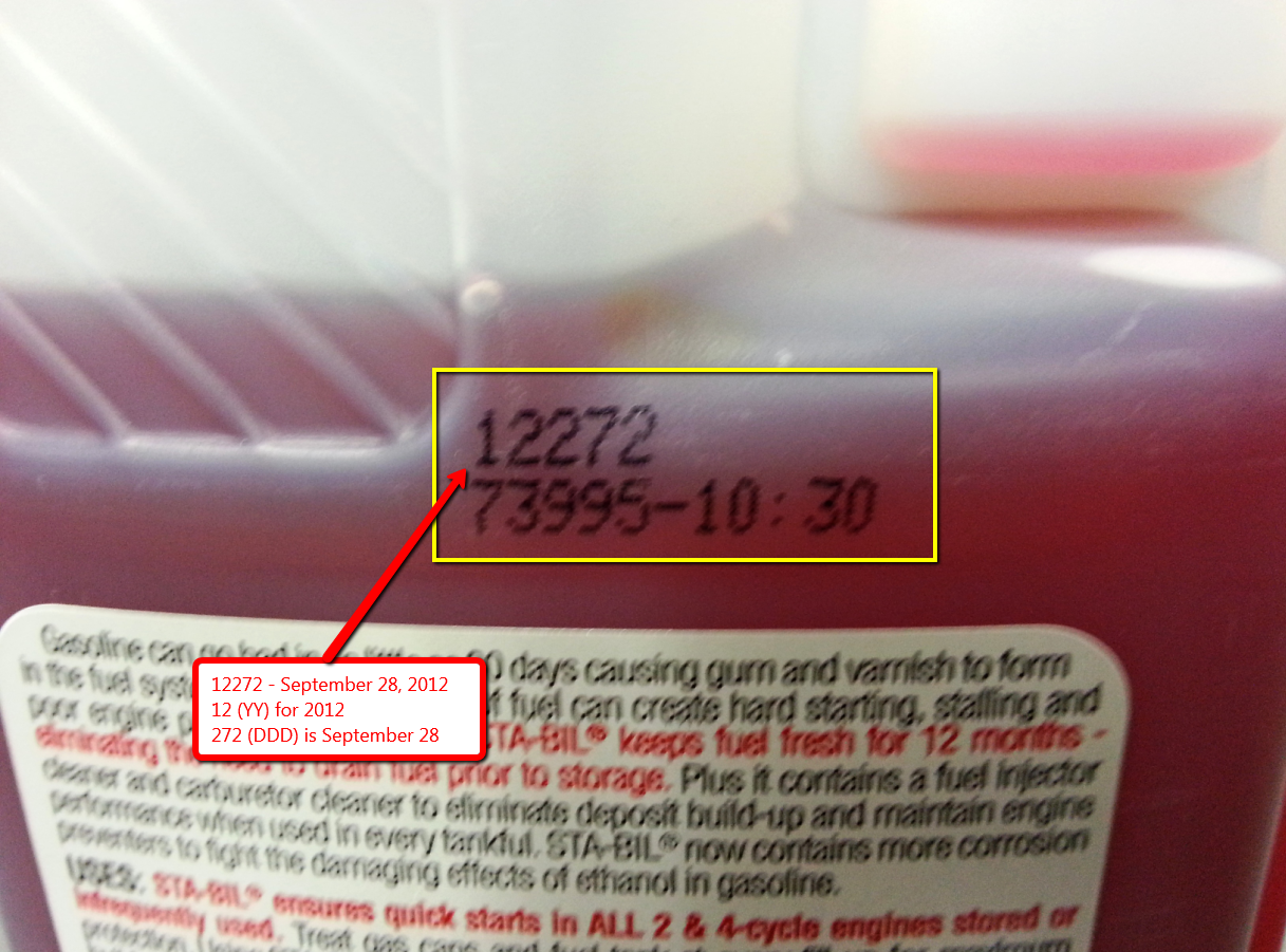 STABIL-Shelf-Life-Code STABIL-Shelf-Life-Code