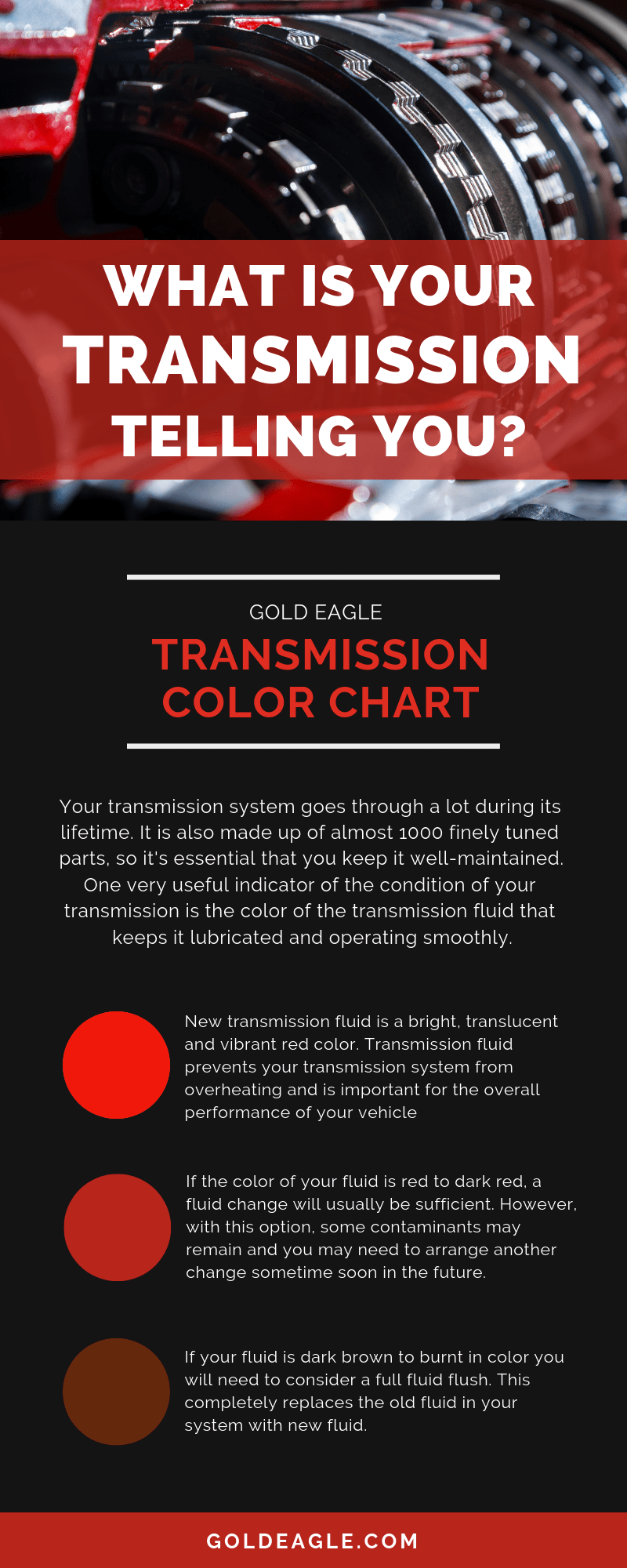 Transmission Fluid Type Chart