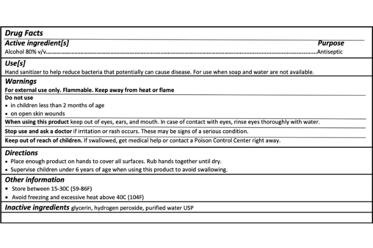 hand sanitizer drug facts min