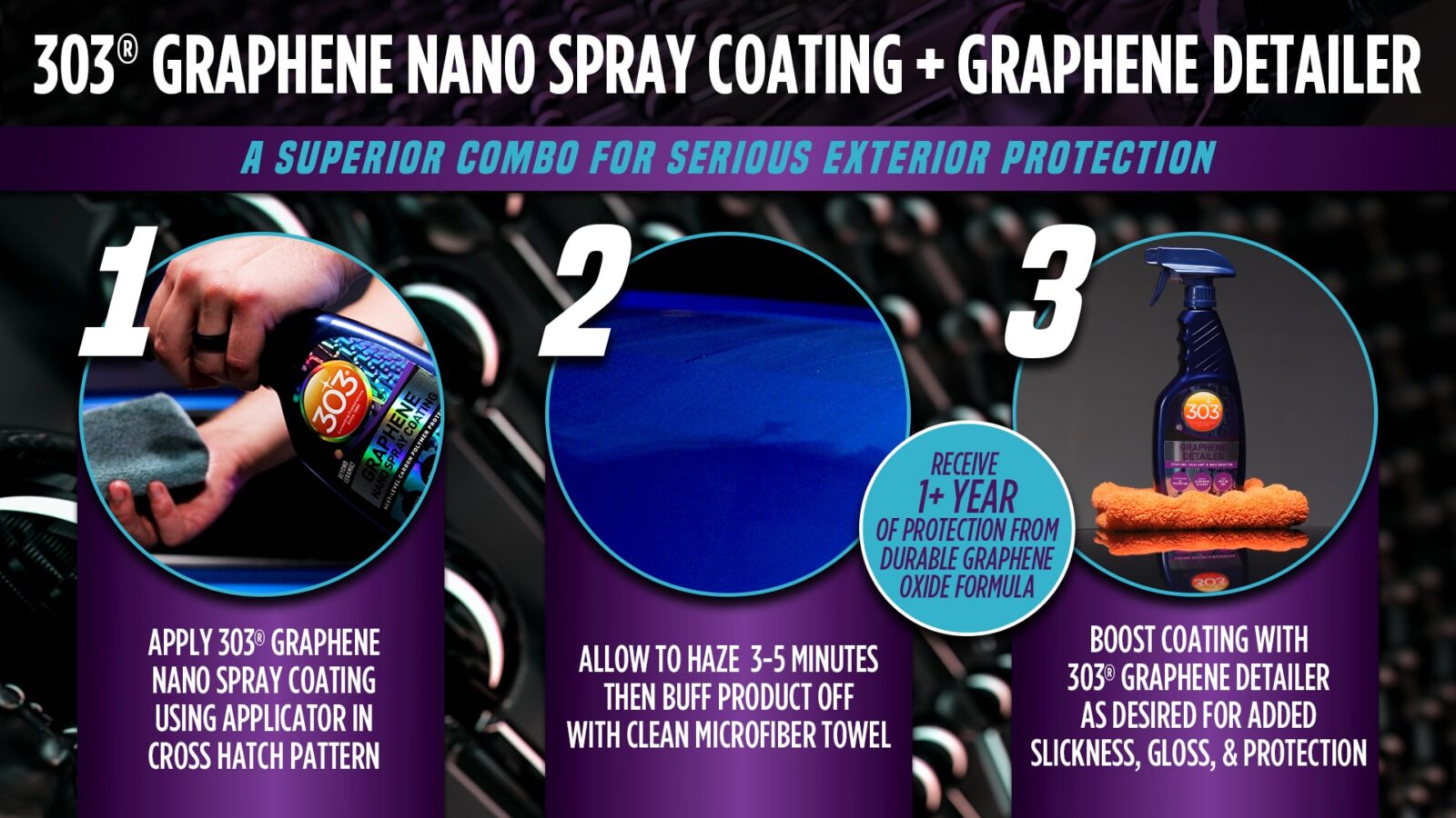 Graphene Spray Coating Graphene Detailer Infographic 1920x1080 min 1