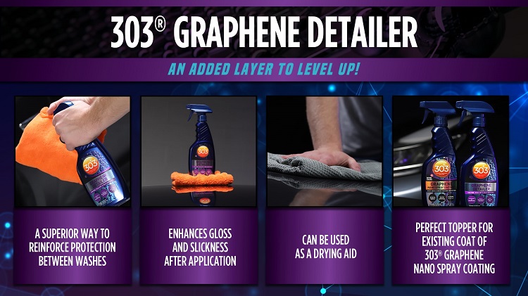 graphene-detailer-infographic-min