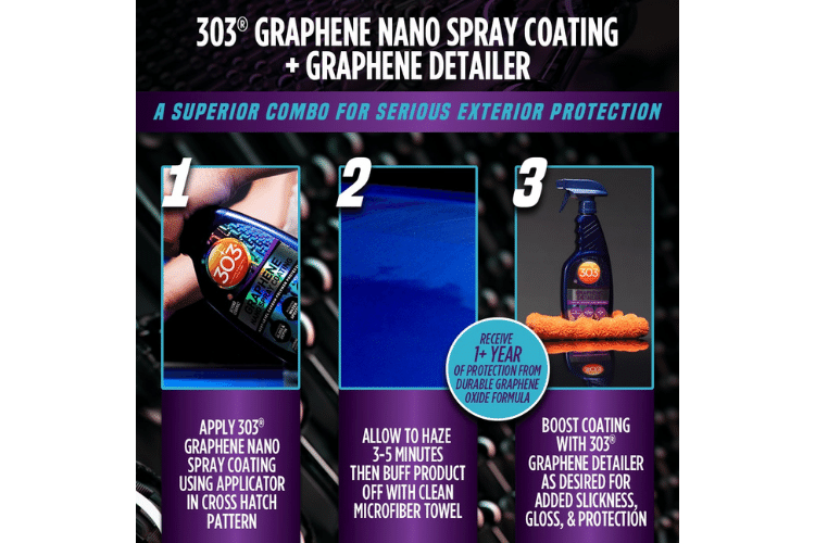 Graphene Spray Coating Graphene Detailer Infographic 1080x1080 min